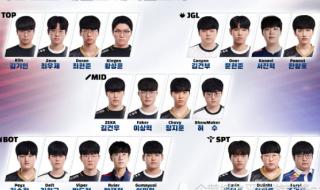 亚运会电竞项目含金量高吗 亚运会特色项目